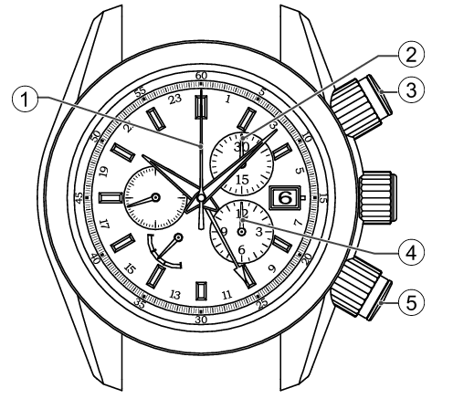 Chronograph function discount