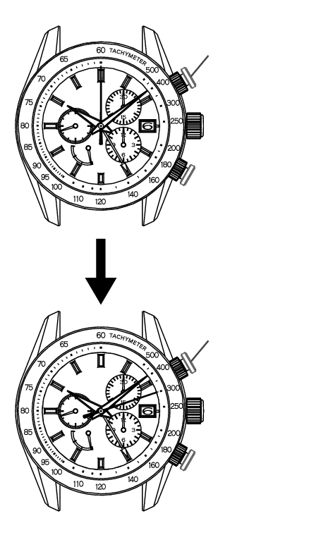 9R96_TACHYMETER-2 V + 9R96_TACHYMETER-2 V