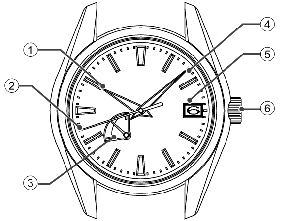 9R65_Names of the parts