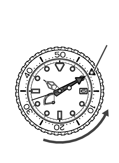 9R_Divers_Rotating Bezel-1 + How to use Rotating bezel (9R)-1