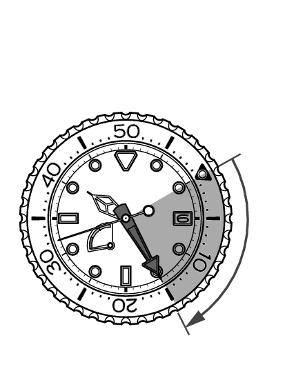 9R_Divers_Rotating Bezel-2 + How to use Rotating bezel (9R)-2